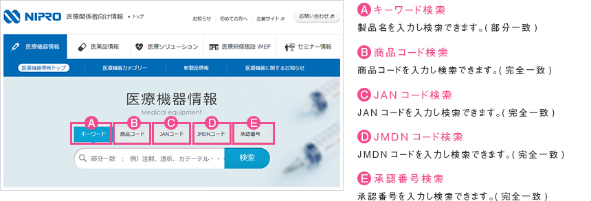 図：医療機器情報　検索機能