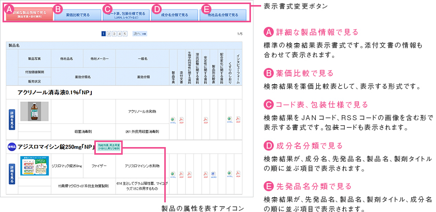 図：製品検索結果