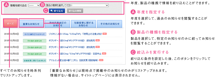 図：お知らせ・改定情報